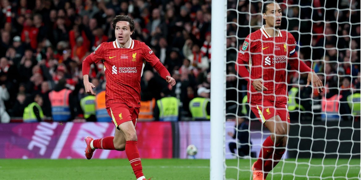 After Trent: Liverpool ready to accept bid for £150k-p/w ace after contact